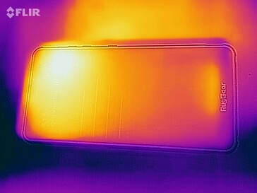 Distribución de calor - frontal