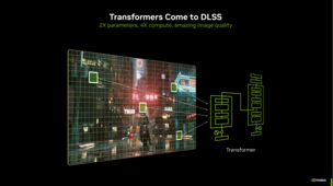 DLSS4 Transformer (fuente: Nvidia)