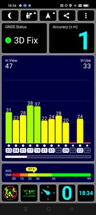 GPS al aire libre