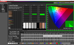 ColorChecker antes de la calibración