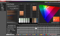 ColorChecker antes de la calibración