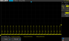 PWM en torno al 50% SDR