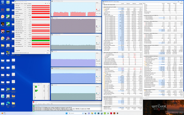 Witcher 3 estrés (modo Performance)