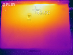 Ensayo de resistencia a la evolución de la temperatura