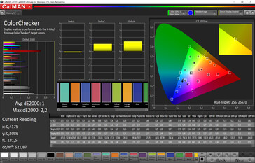 ColorChecker  (espacio de color de destino: sRGB)