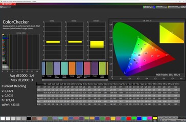 Fidelidad del color (esquema de color por defecto, temperatura de color por defecto, espacio de color de destino sRGB)