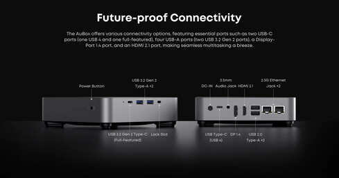 Puertos de conectividad del mini PC Chuwi AuBox (Fuente de la imagen: Chuwi)