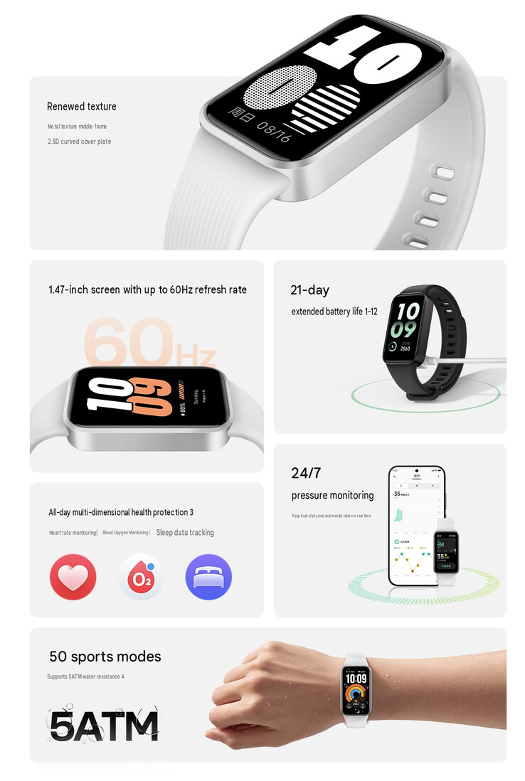Características principales de la Redmi Band 4 (traducido automáticamente)