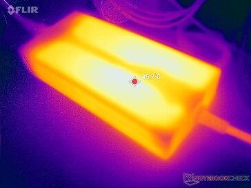 El adaptador de CA puede alcanzar más de 45 C cuando se utilizan cargas exigentes durante periodos prolongados