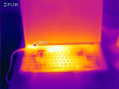 Prueba de esfuerzo top