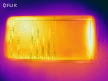 Mapa de calor - frontal