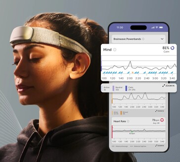 La diadema Muse S Athena proporciona información mediante datos de EEG para ayudar a los usuarios a mejorar su concentración mental. (Fuente de la imagen: Muse)