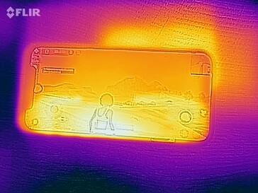 Mapa de calor frontal