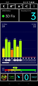 Prueba de GPS en exteriores