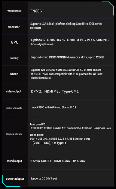 Especificaciones del mini PC (traducción automática)