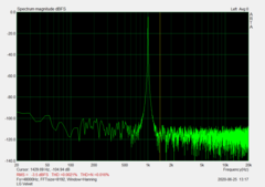 Salida de audio de 3.5 mm.