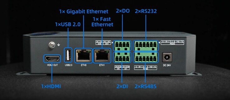 La unidad de computación periférica FCU3101 cuenta con dos puertos Gigabit Ethernet, así como con varios puertos COM esenciales.