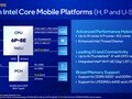 Intel Raptor Lake-U i7-1365U Notebook Processor