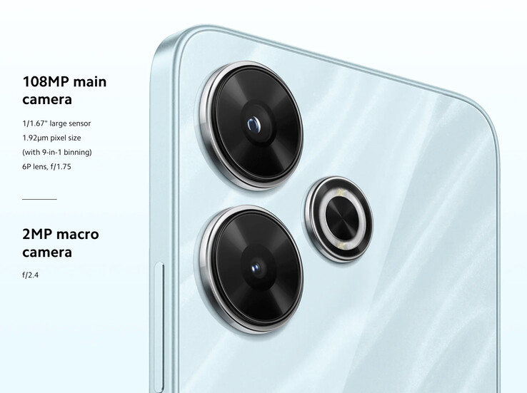 (Fuente de la imagen: Xiaomi)