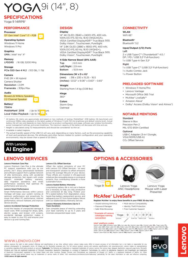 Lenovo Yoga 9i (14, 8) - Especificaciones. (Fuente: Lenovo)