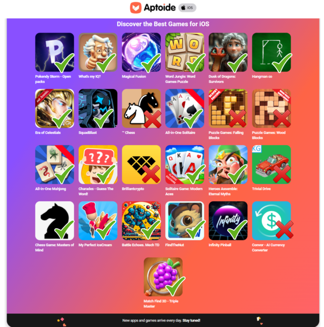 De las 25 aplicaciones listadas en la página de bienvenida de Aptoid para iOS, sólo 6 parecen no estar disponibles en la App store, con alternativas potencialmente mejores disponibles de forma oficial (Fuente de la imagen: Aptoid)