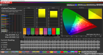 CalMAN - ColorChecker (modo de color: vibrante, temperatura: neutra, espacio de color de destino: sRGB)