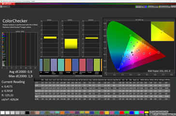 Colores (modo de color: Profesional, temperatura de color: Estándar, espacio de color de destino: sRGB)