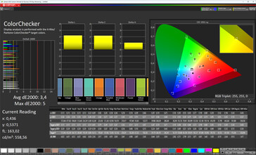 Colores (modo de color: Extendido/AMOLED, espacio de color de destino: DCI-P3)