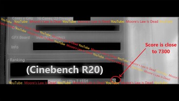 Rendimiento multinúcleo Intel Core Ultra 7 155H Cinebench R20. (Fuente: MLID)