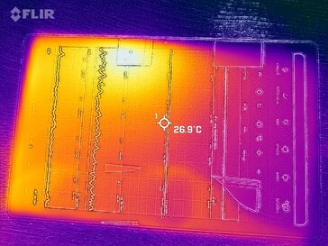 Mapa de calor frontal