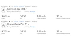 Paseo en bicicleta por el GNSS: Visión general