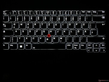 Iluminación del teclado