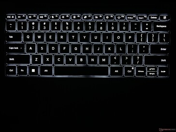 Retroiluminación del teclado
