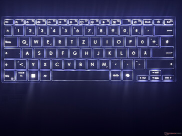 Retroiluminación del teclado (nivel más alto)