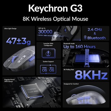 Características destacadas del ratón gaming Keychron G3