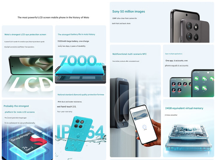 Principales características del Moto G100 (Fuente de la imagen: Lenovo - machine translated)