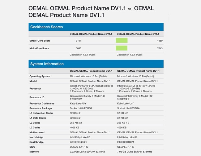 La discutida entrada de Geekbench ofrece detalles sobre el Microsoft Surface Go 3(Imagen: Geekbench)