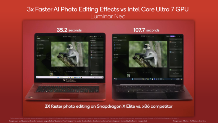 (Fuente de la imagen: Qualcomm)