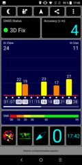 Prueba de GPS: interior