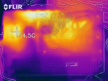 Mapa de calor de la parte inferior del dispositivo mientras juegas