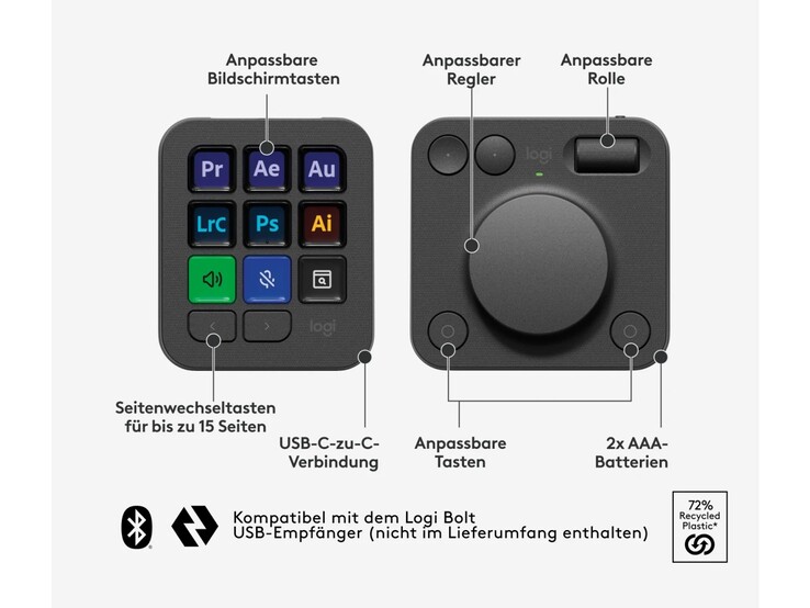 Descripción general de las funciones de la consola Logitech MX Creative. (Fuente de la imagen: Logitech)