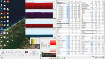 Prime95+Tensión FurMark