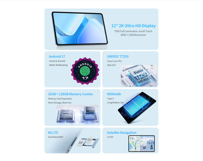 Características principales y especificaciones destacadas del Teclast M60