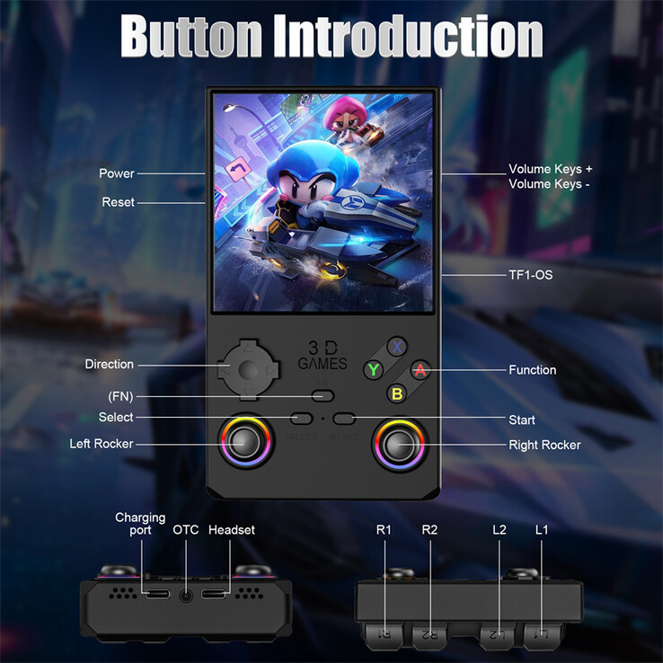 V40 Max: Nueva consola portátil para juegos con controles modernos. (Fuente de la imagen: Fabricante)