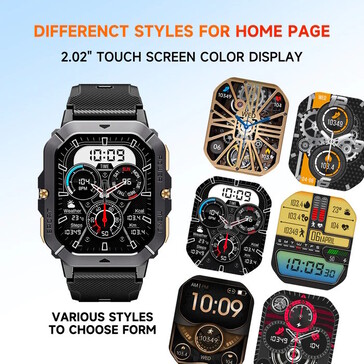 En la gran pantalla se pueden visualizar varias esferas de reloj.