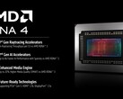 AMD RDNA 4 está construido para atender a los juegos de gama alta, trazado de rayos, y las cargas de trabajo de ML. (Fuente de la imagen: AMD)