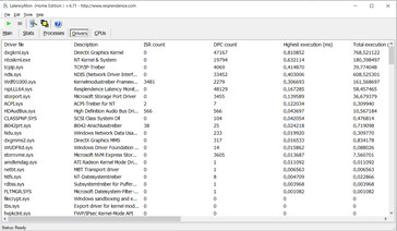 Latency Monitor