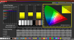 Calman Colorchecker calibrado