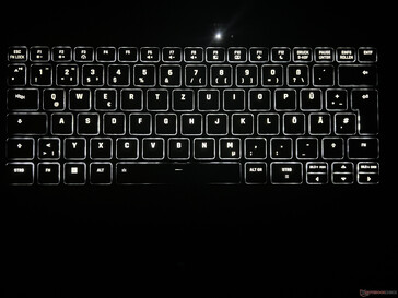 Retroiluminación del teclado