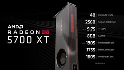 AMD Radeon RX 5700 XT Especificaciones (fuente: AMD)